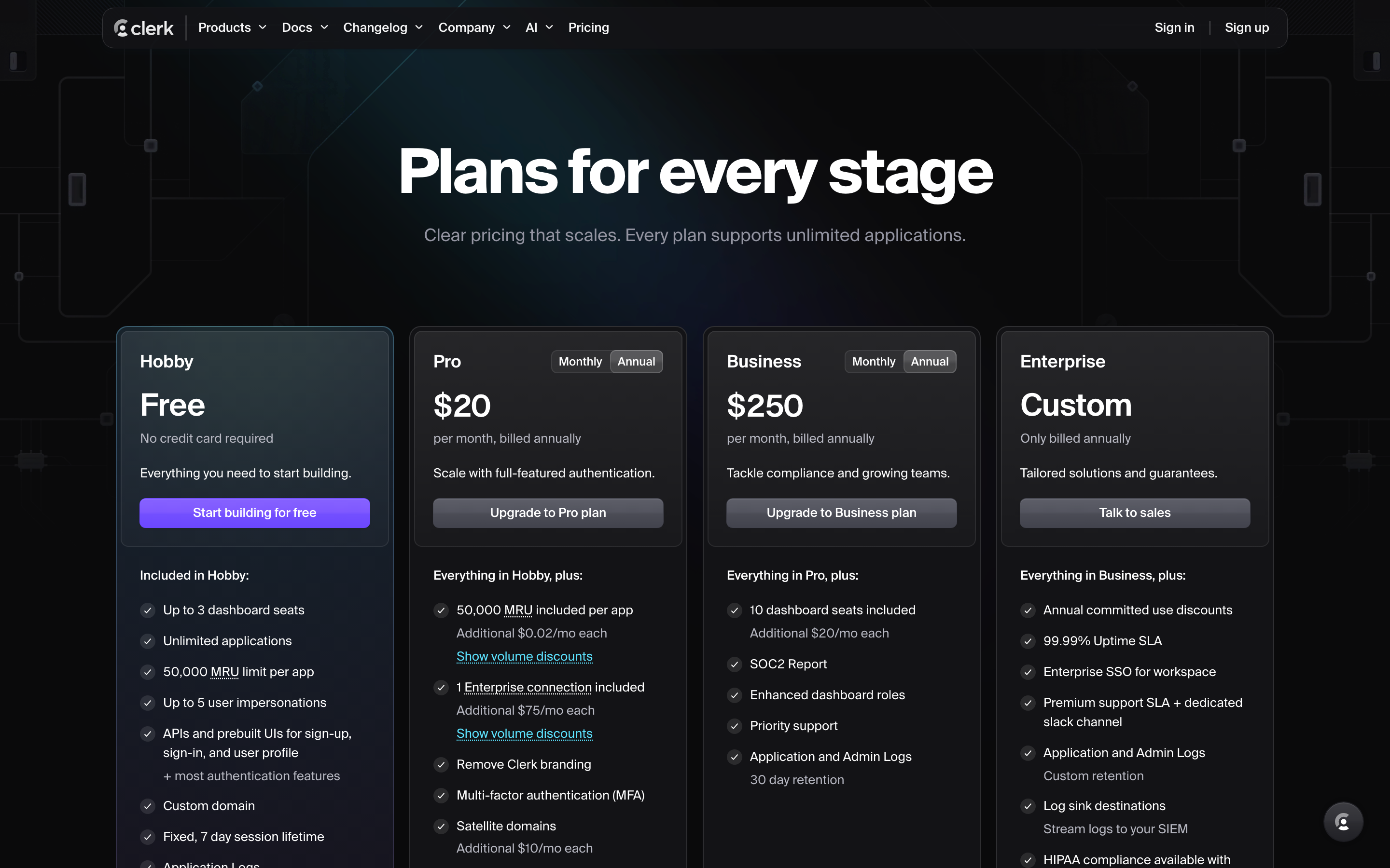 Clerk pricing page