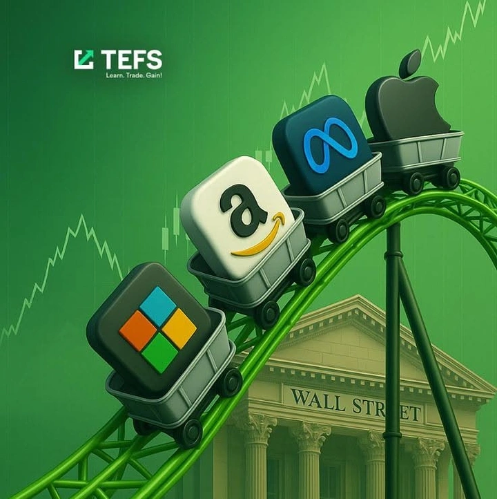 Stock Brokers & Investing creative ad: Brand logos riding stock rollercoaster