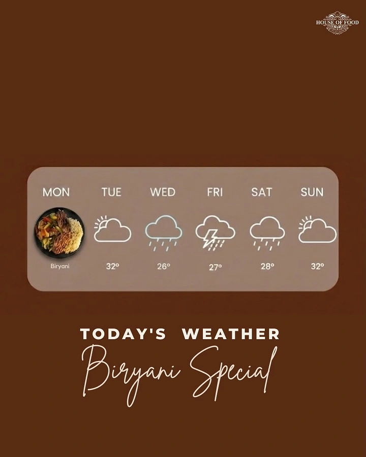 Cloud Kitchens & Food Trucks creative ad: Weather forecast widget with biryani day