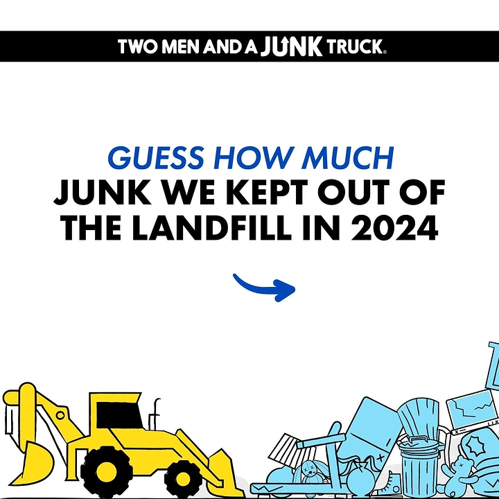 Junk Removal creative ad: Interactive landfill-impact guessing hook