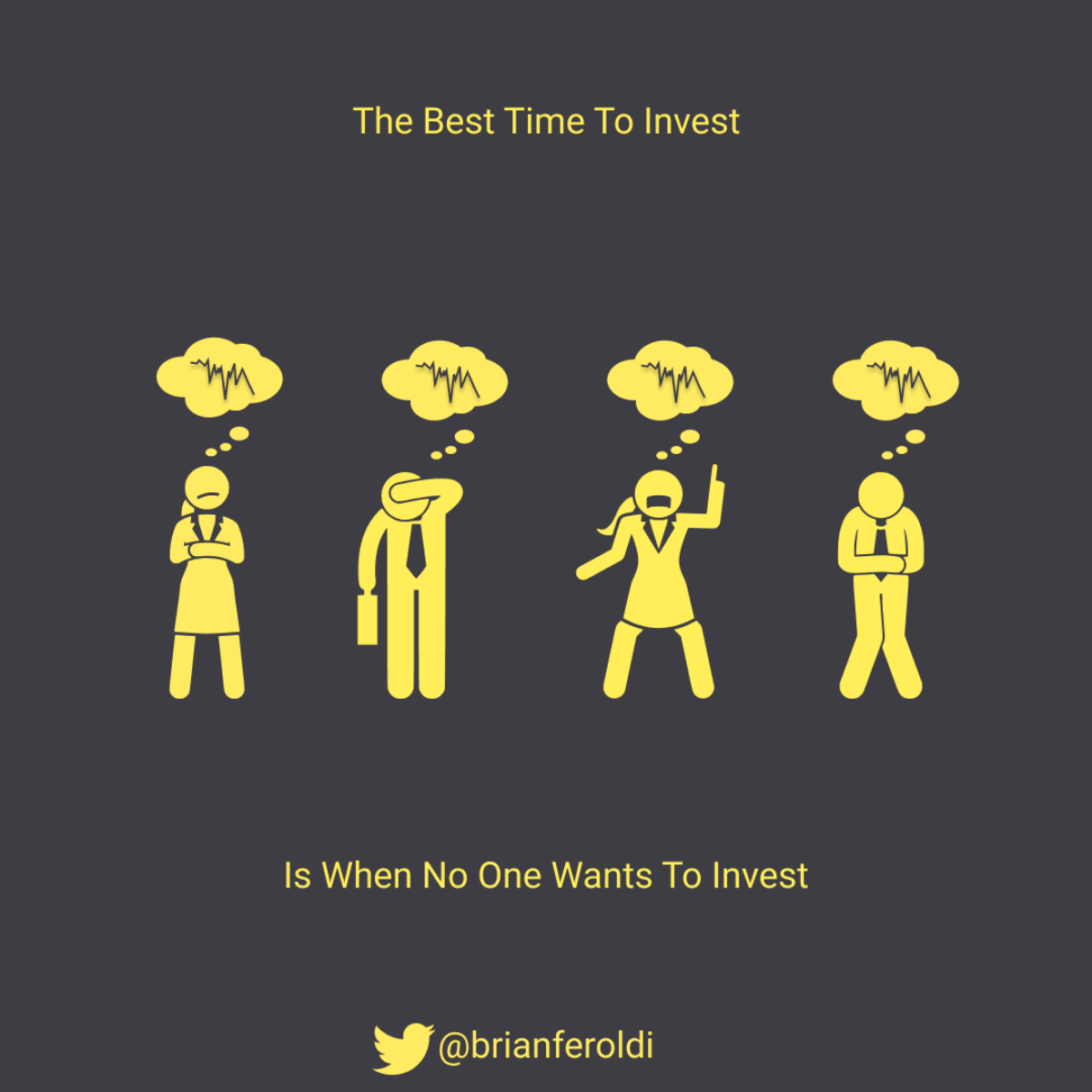 Instagram post: Contrarian investing figures, witty minimal