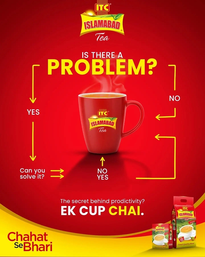Tea & Chai Brands creative ad: Problem flowchart always ends at chai