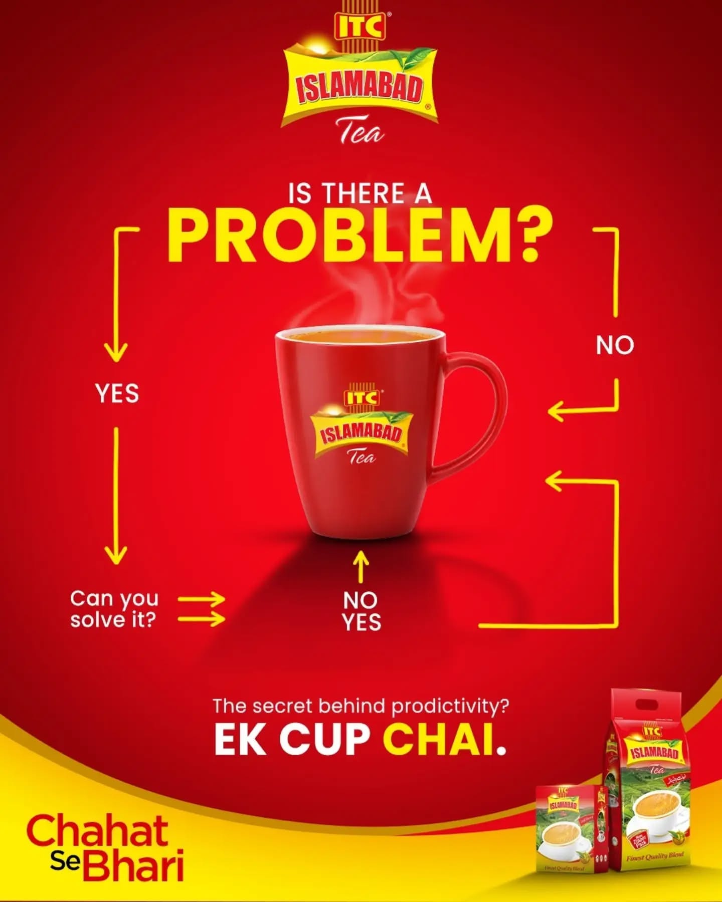 Instagram post: Problem flowchart always ends at chai