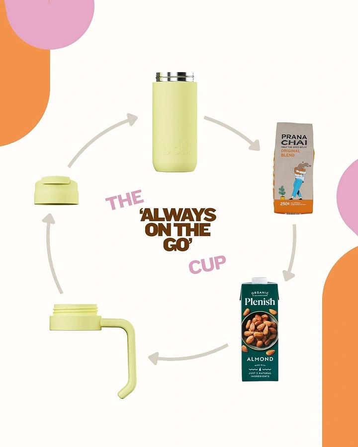 Tumblers, Flasks & Drinkware creative ad: Circular always-on-the-go product system