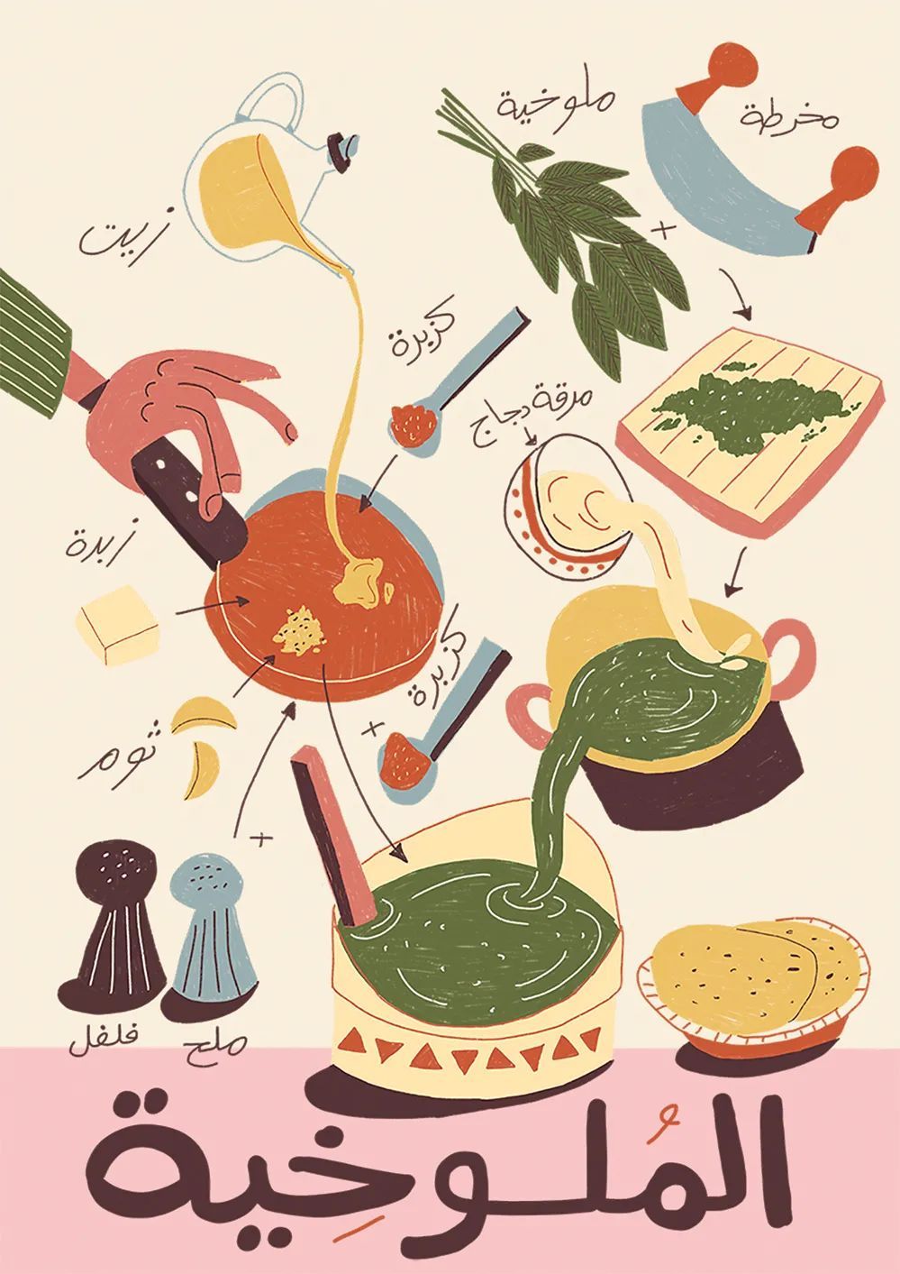 Story: Illustrated ingredient world built around molokhia