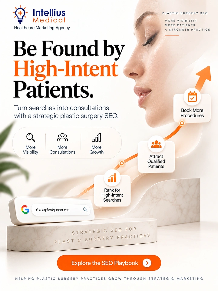 Plastic Surgery Clinics creative ad: SEO growth funnel creates clear visual narrative