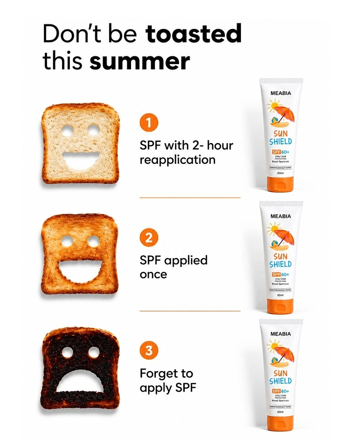Sunscreen & Sun Care creative ad: Toast metaphor explains reapplication clearly