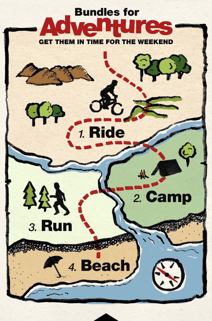 Story: Adventure bundle presented as illustrated map
