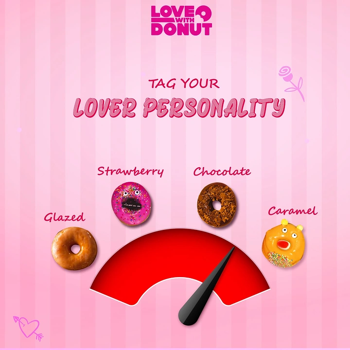 Donut Shops creative ad: Flavor personality gauge is playful