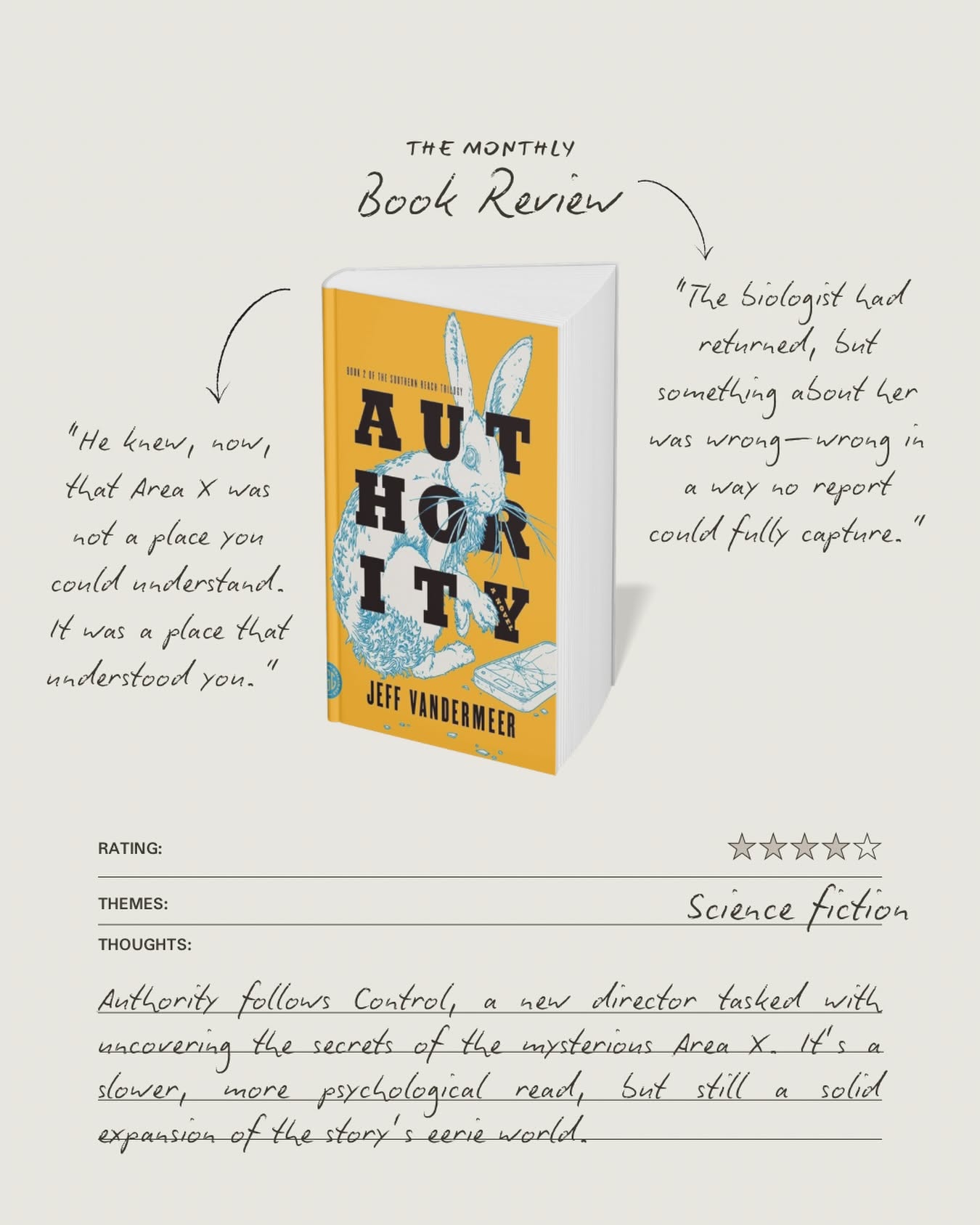 Handwritten annotated book review card layout