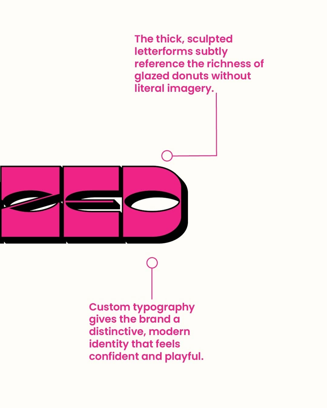 Instagram post: Polished gift-box product presentation, slide 5