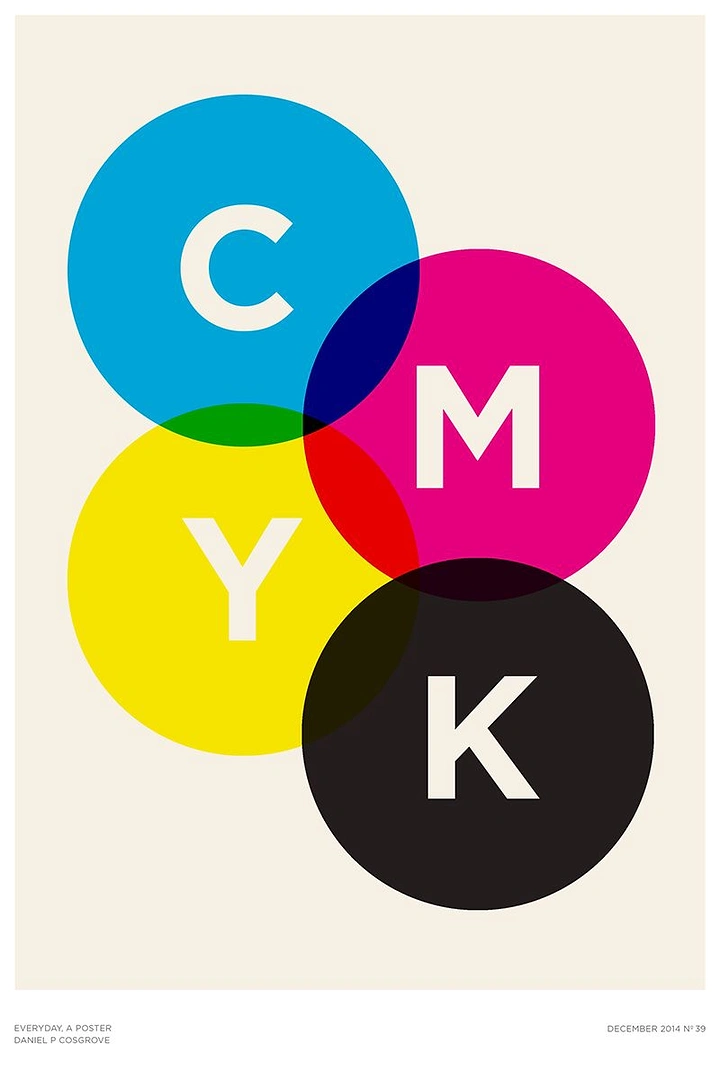 Printing Shops creative ad: Minimal CMYK overlapping circles poster idea