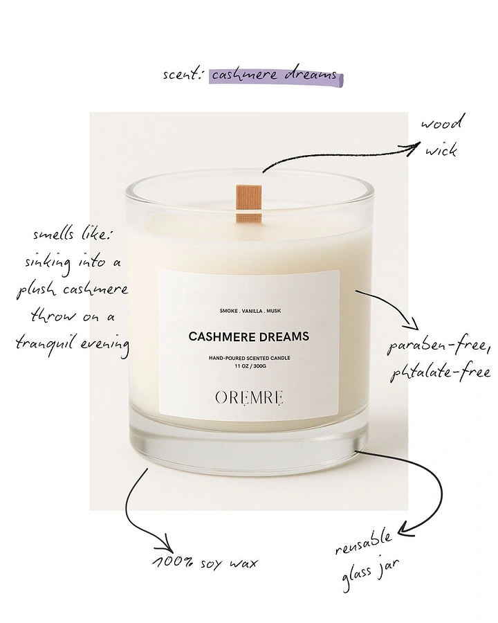 Candles & Home Fragrance creative ad: Handwritten annotations explain product features