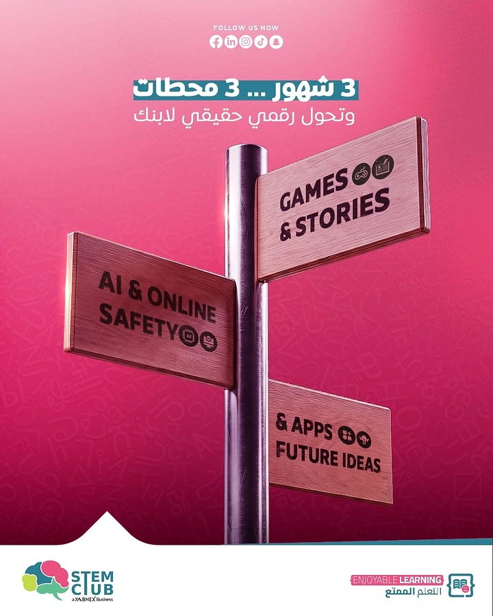 Robotics & STEM Classes creative ad: Signpost metaphor organizes club offerings