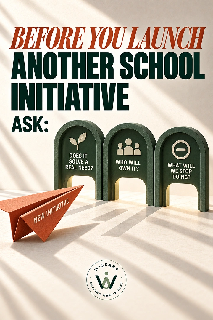 Schools & School Admissions creative ad: Doors cleverly frame initiative questions