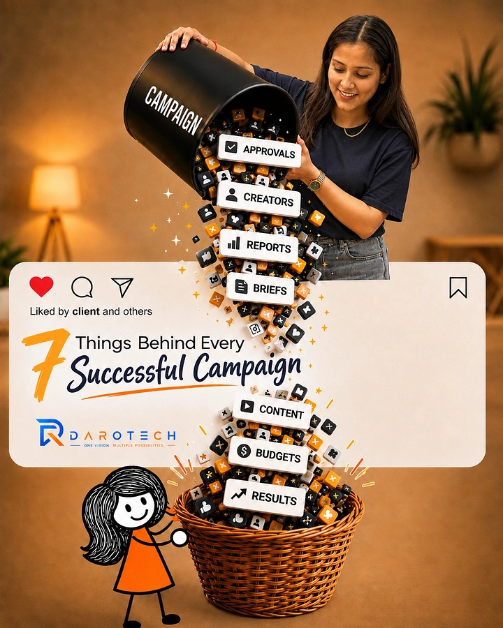 Agency creative ad: Campaign bin pouring ingredients into basket