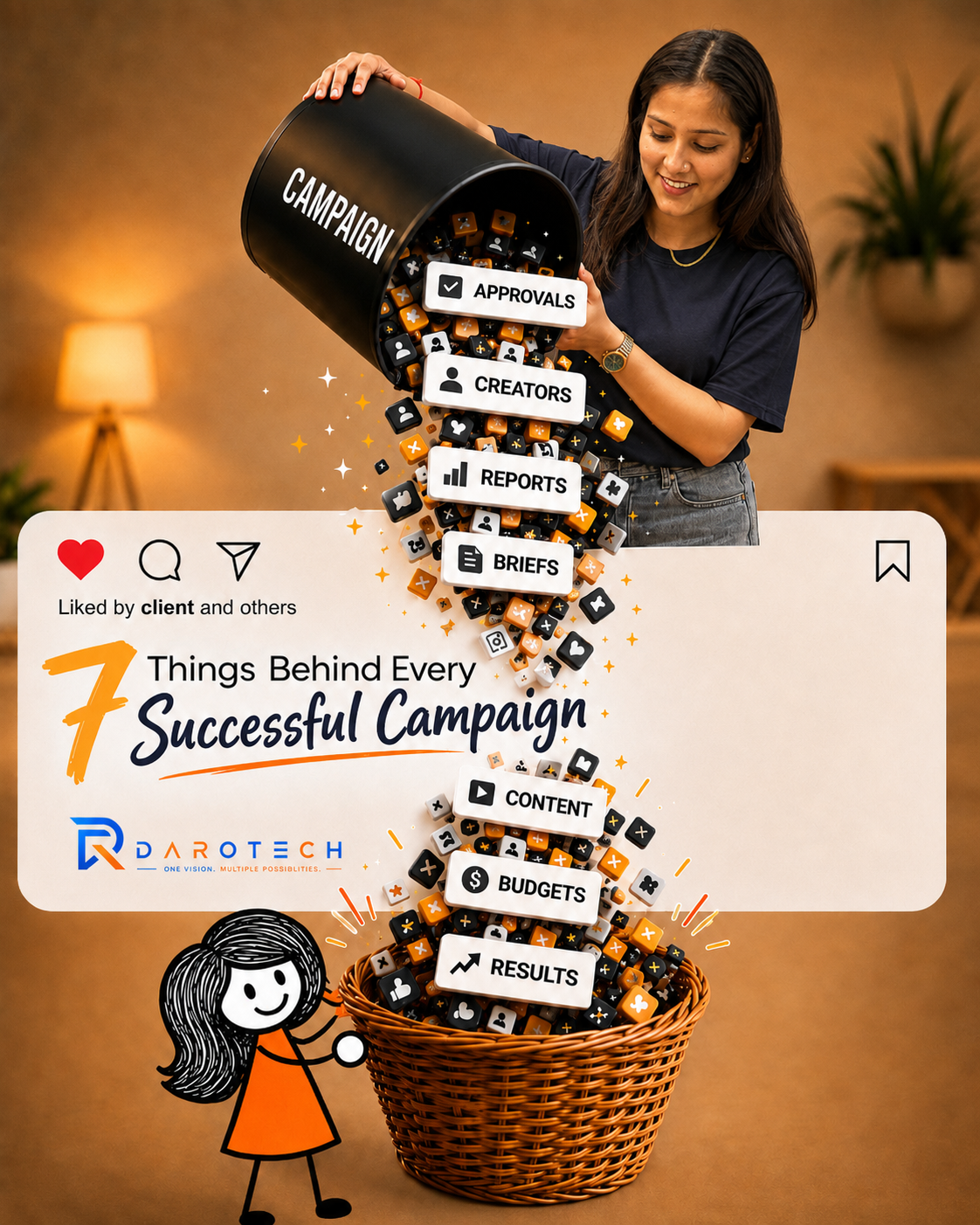 Instagram post: Campaign bin pouring ingredients into basket