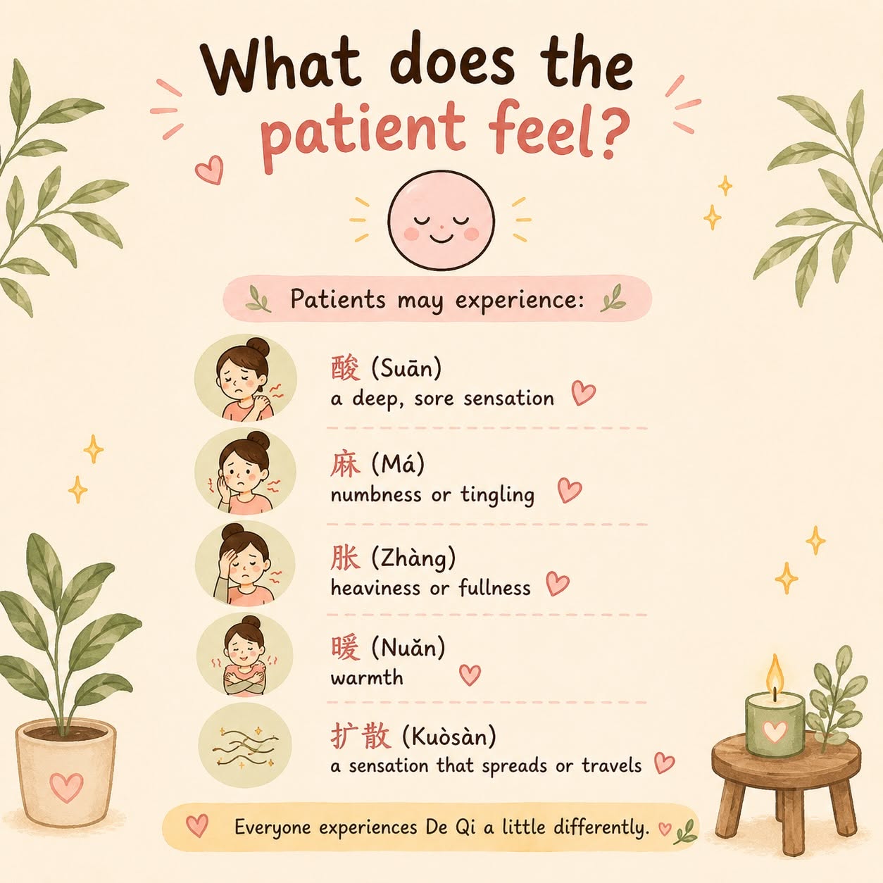 Instagram post: Friendly cartoon answers treatment anxiety, slide 5