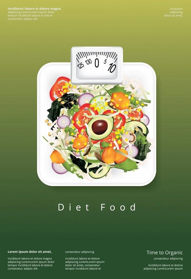 Salad Bars & Healthy Restaurants creative ad: Weighing scale dial on salad bowl.