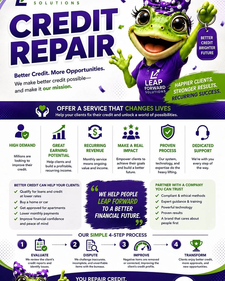Credit Repair & Credit Score Services creative ad: Frog leap metaphor supports credit progress