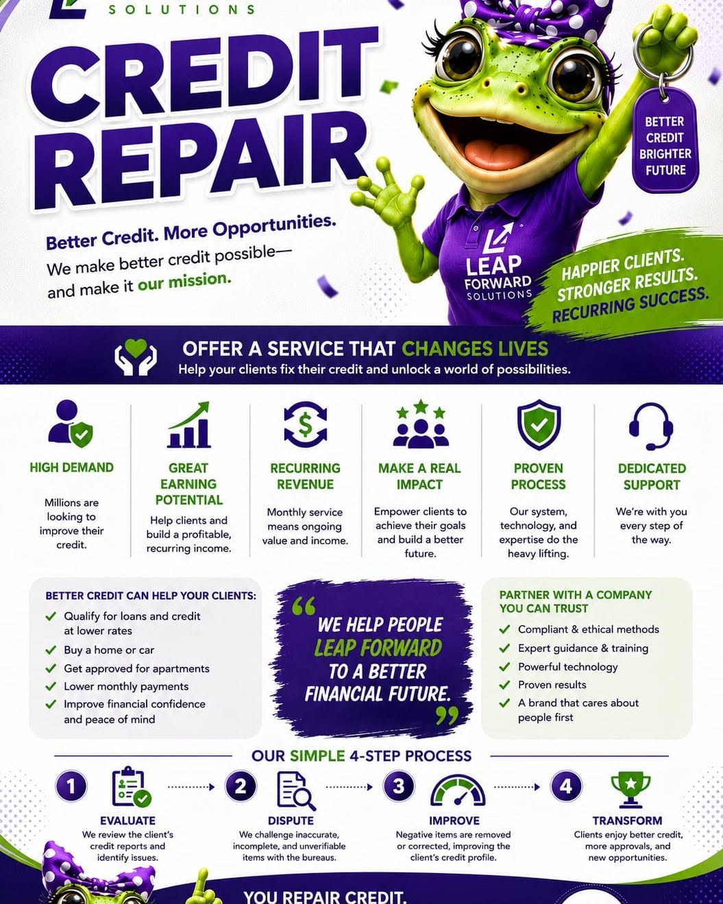 Instagram post: Frog leap metaphor supports credit progress