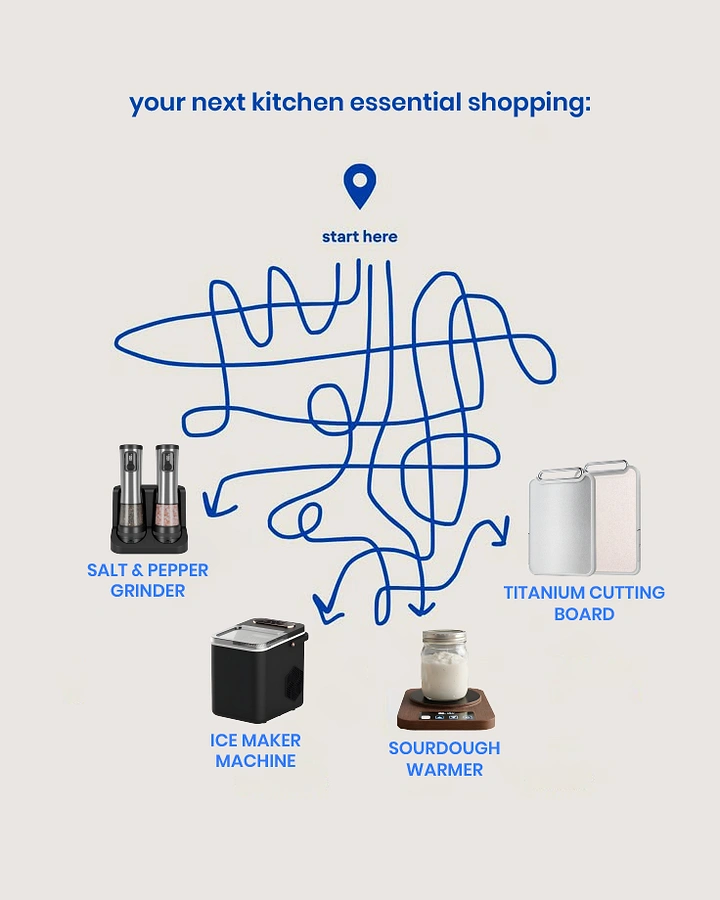 Home Appliances creative ad: Tangled shopping path map metaphor