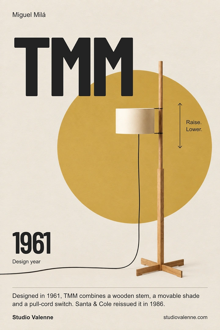 Home Decor creative ad: A classic adjustable wooden floor lamp presented as a design-history poster