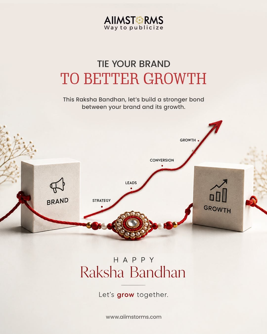 Rakhi tying two blocks labelled brand and growth, with a thread rising into an arrow