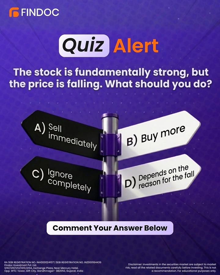Stock Brokers & Investing creative ad: Signpost quiz options as decision metaphor