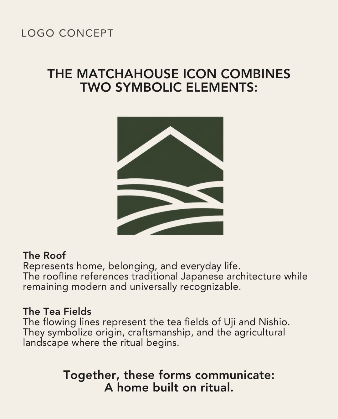 Instagram post: Logo mirrors terraced tea field rows, slide 3