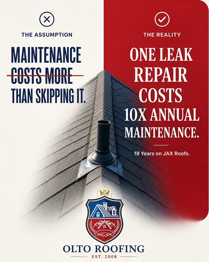 Roofing creative ad: Assumption vs reality myth-busting split
