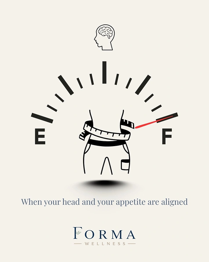Weight Loss Clinics creative ad: Appetite gauge becomes waist-control metaphor