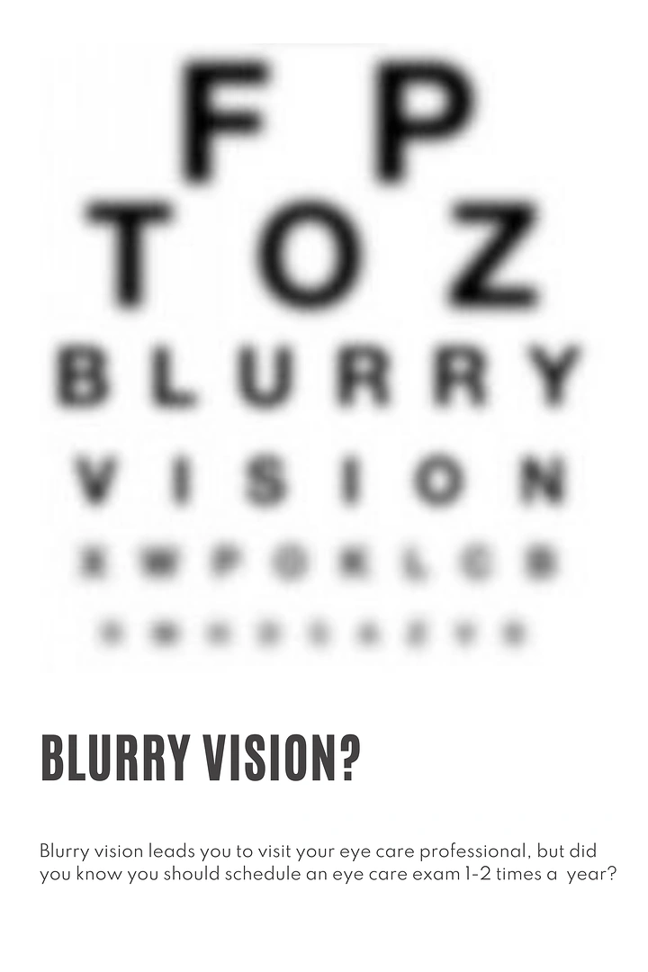 Opticians & Eye Care creative ad: Eye chart spelling BLURRY VISION, blurring