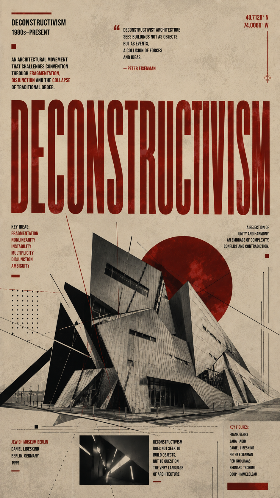 Story: Fragmented deconstructivist museum building with red circle