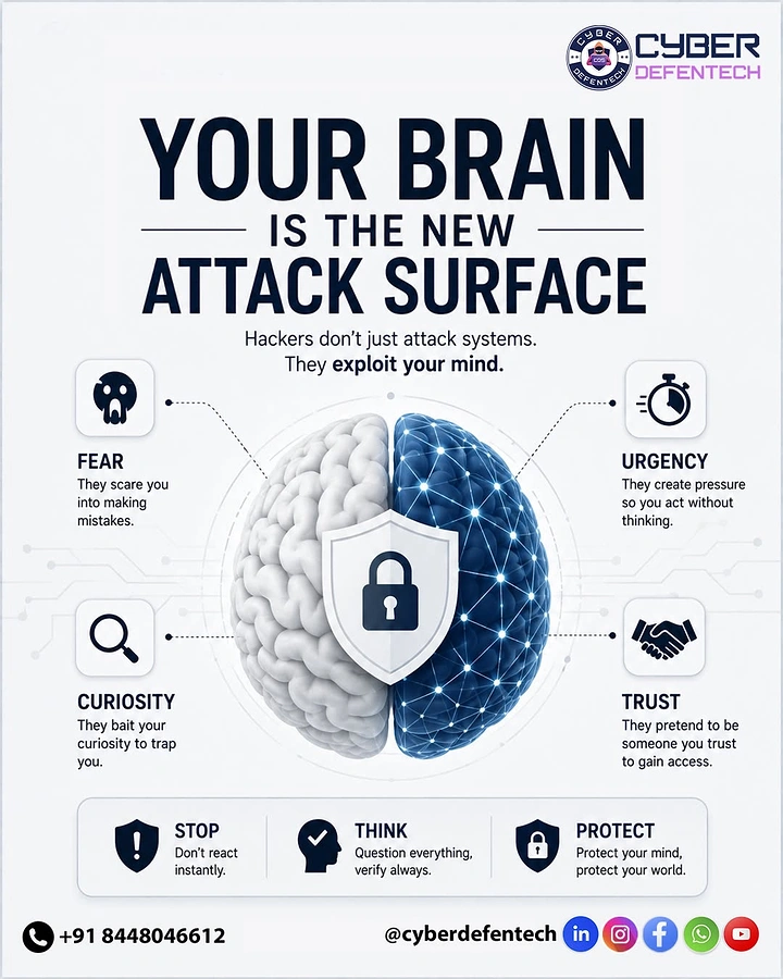 Cybersecurity Companies creative ad: Brain as attack surface is distinctive copy