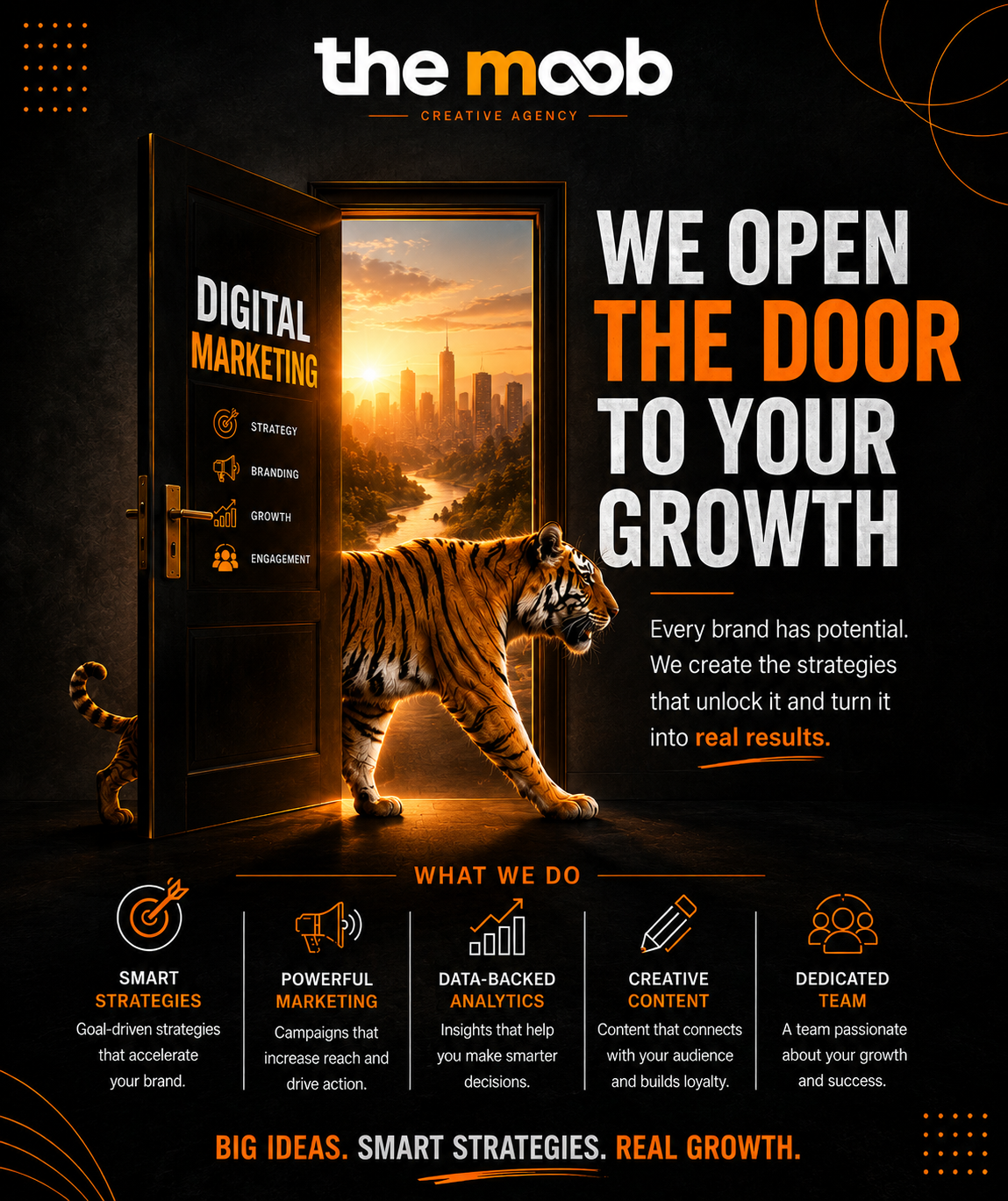 Instagram post: Tiger through door: opening door to growth