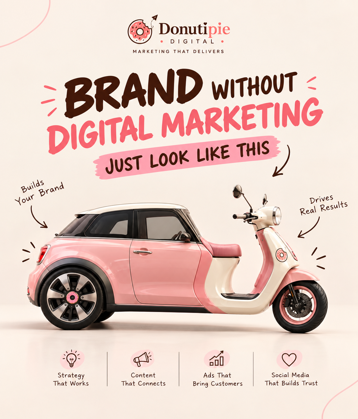 Car-scooter hybrid: brand without marketing