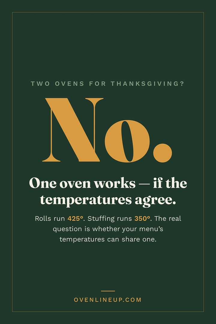 Thanksgiving creative ad: Witty 'No.' two-ovens copy ties brand