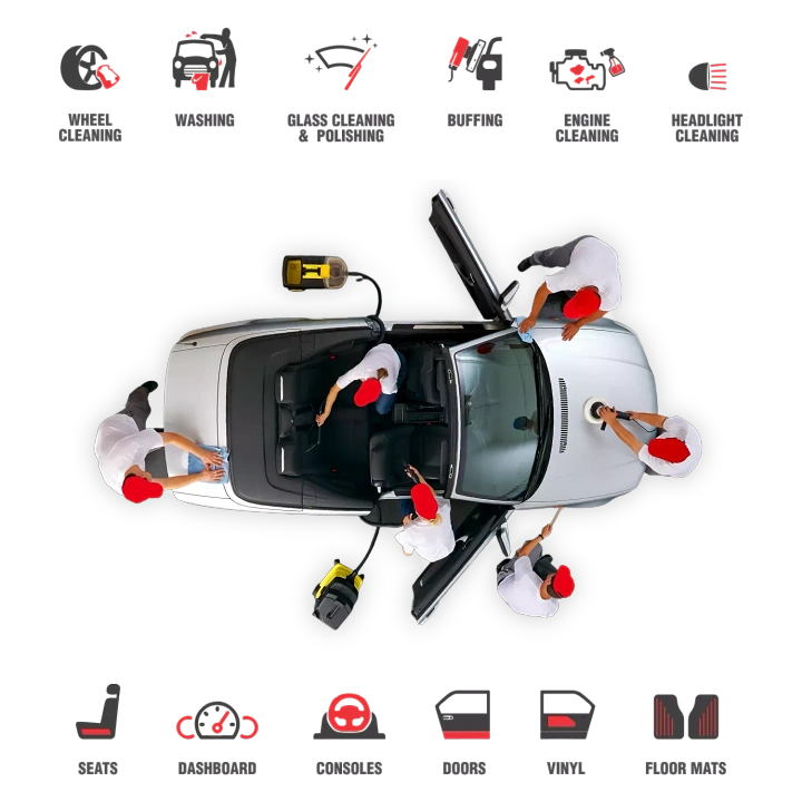 Car Wash & Detailing creative ad: Top-down pit-crew swarm detailing car