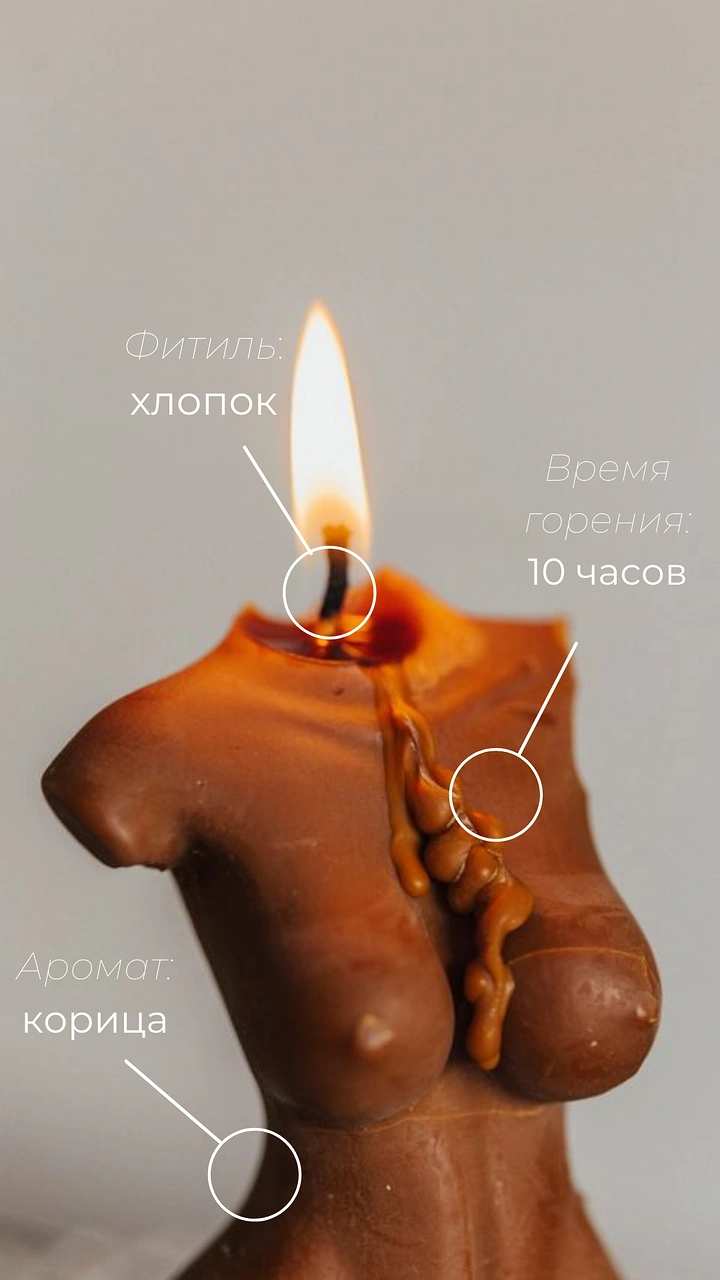 Candles & Home Fragrance creative ad: Torso candle annotated like spec diagram