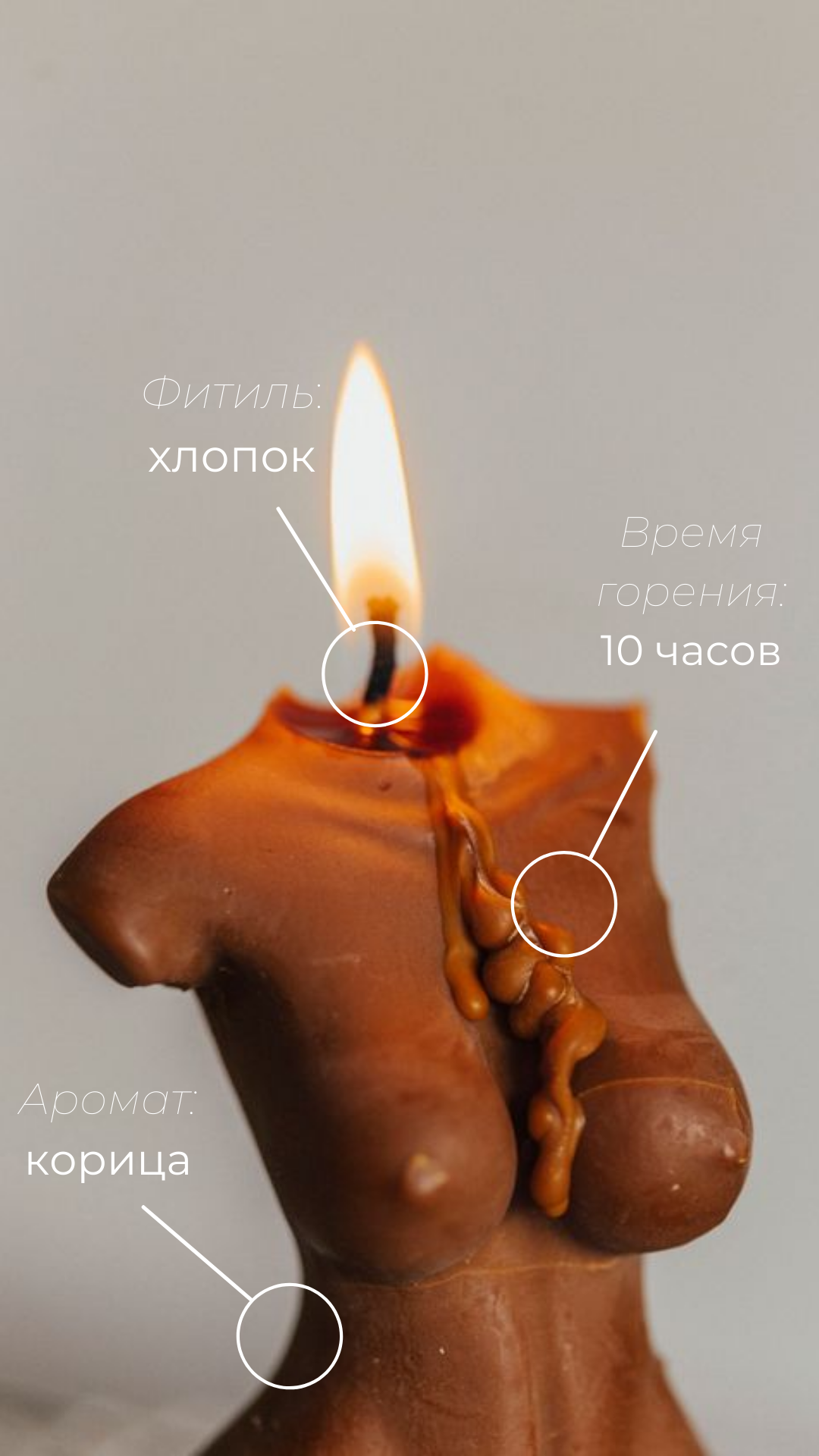 Story: Torso candle annotated like spec diagram