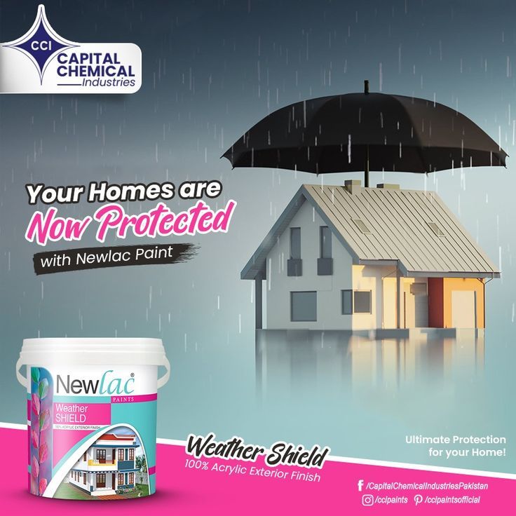Instagram post: Umbrella metaphor protects house