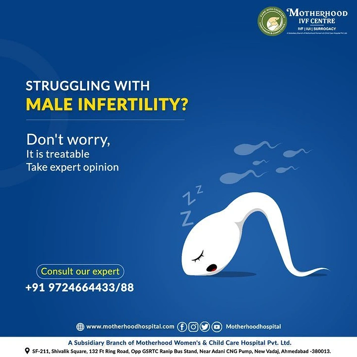 IVF & Fertility Clinics creative ad: Sleepy sperm character for male infertility