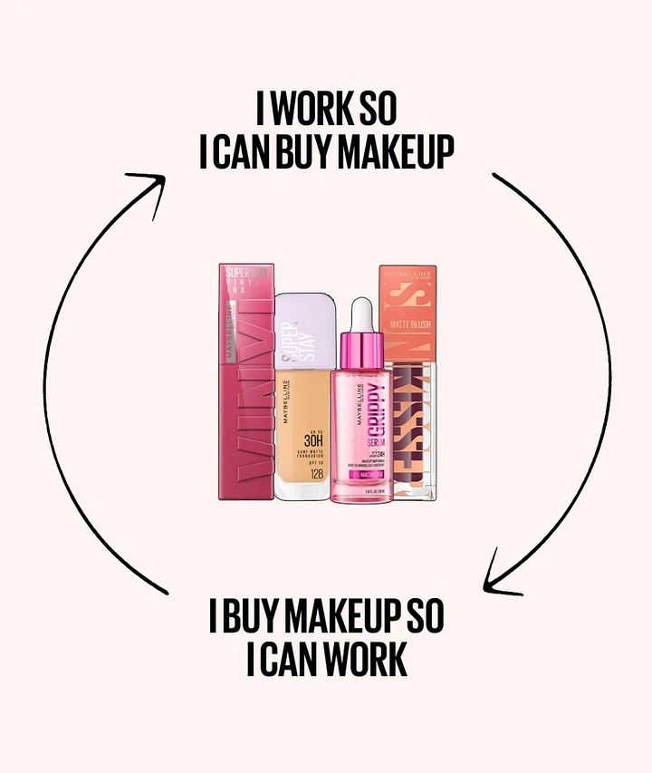 Makeup & Beauty Academies creative ad: Circular copy turns makeup into motivation
