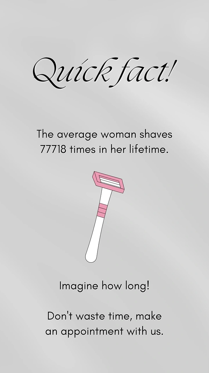Skin & Cosmetic Clinics creative ad: 77,718 shaves stat, witty razor fact