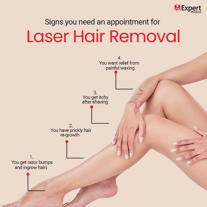 Skin & Cosmetic Clinics creative ad: Symptom callouts ascend along the leg