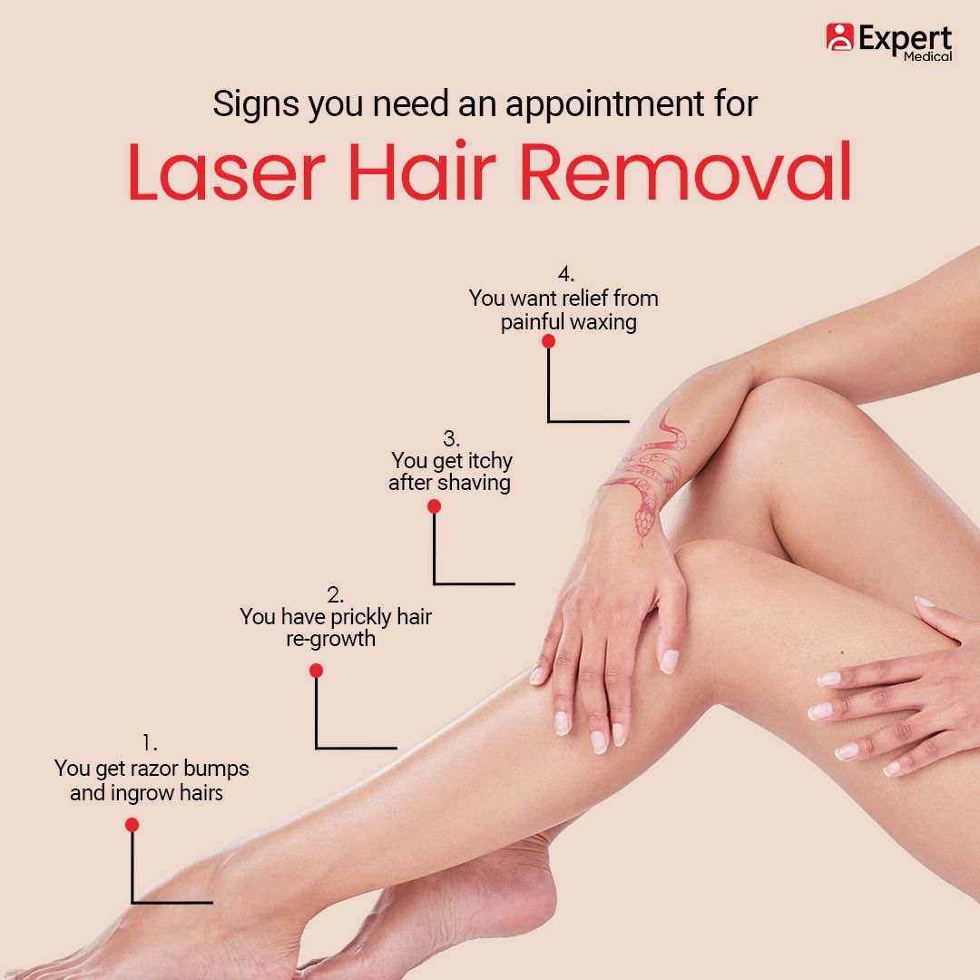 Instagram post: Symptom callouts ascend along the leg