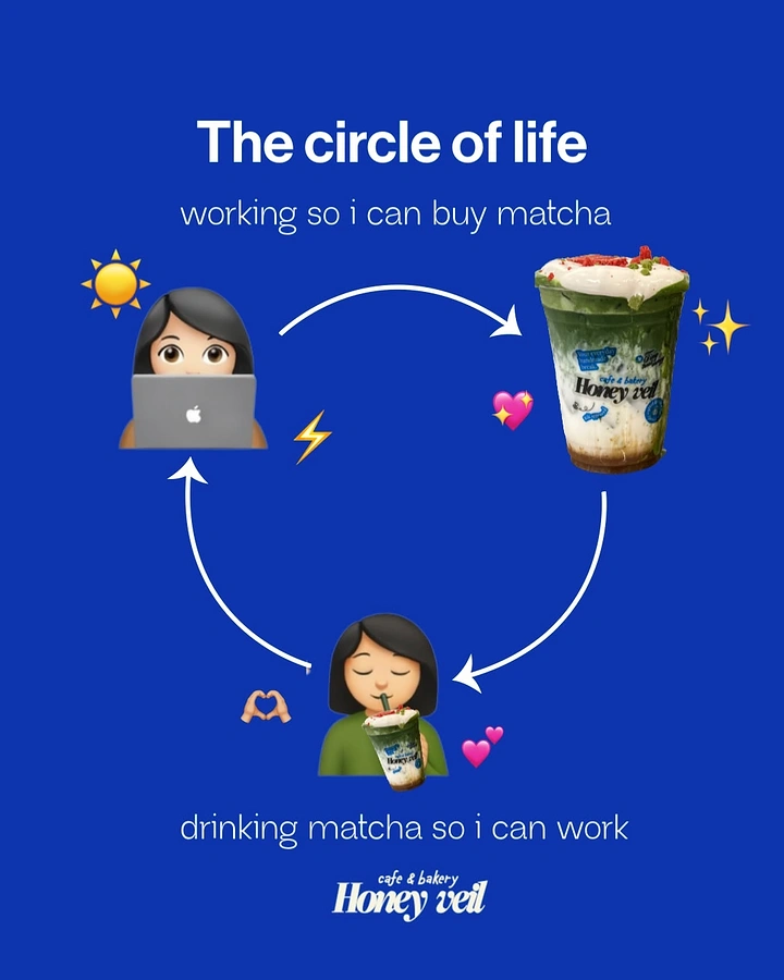 Tea & Chai Brands creative ad: Circle of life matcha loop, witty
