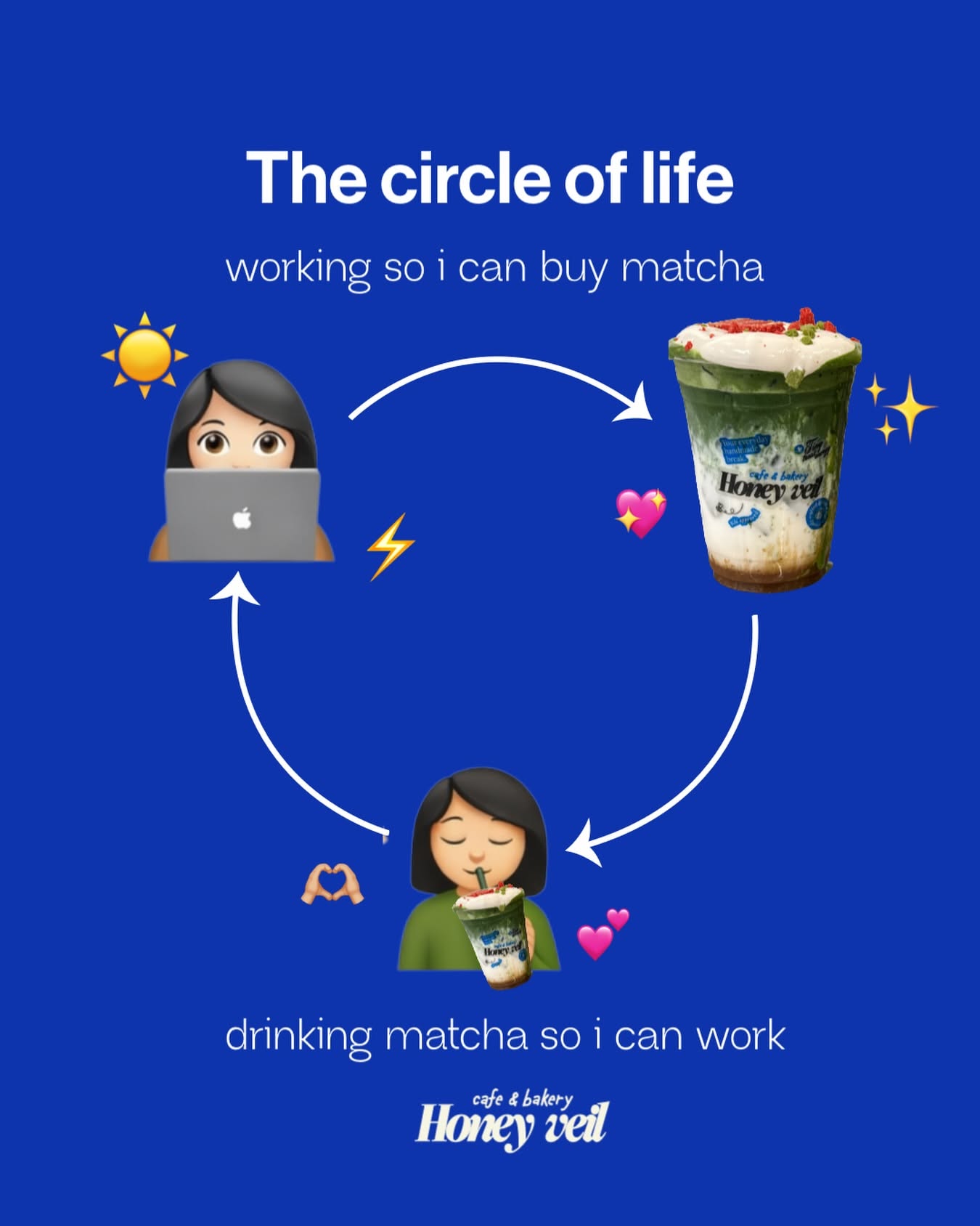 Instagram post: Circle of life matcha loop, witty