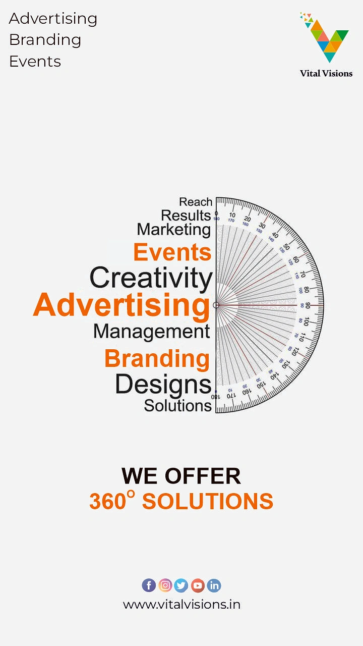 Agency creative ad: Protractor measuring 360° solutions, clever metaphor